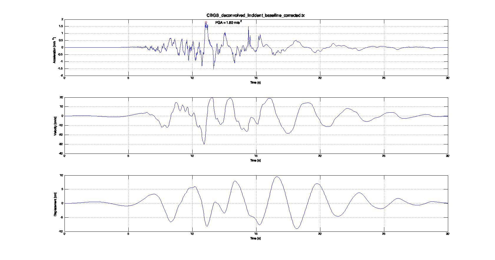 A close up of a map Description automatically generated