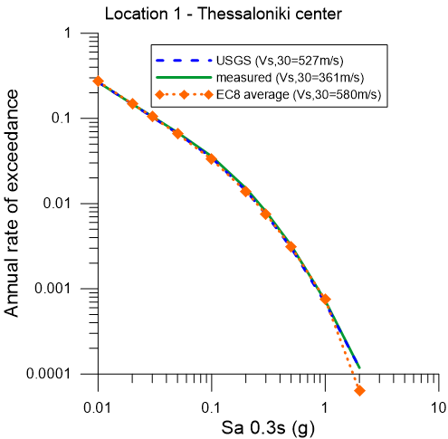A close up of a map Description automatically generated